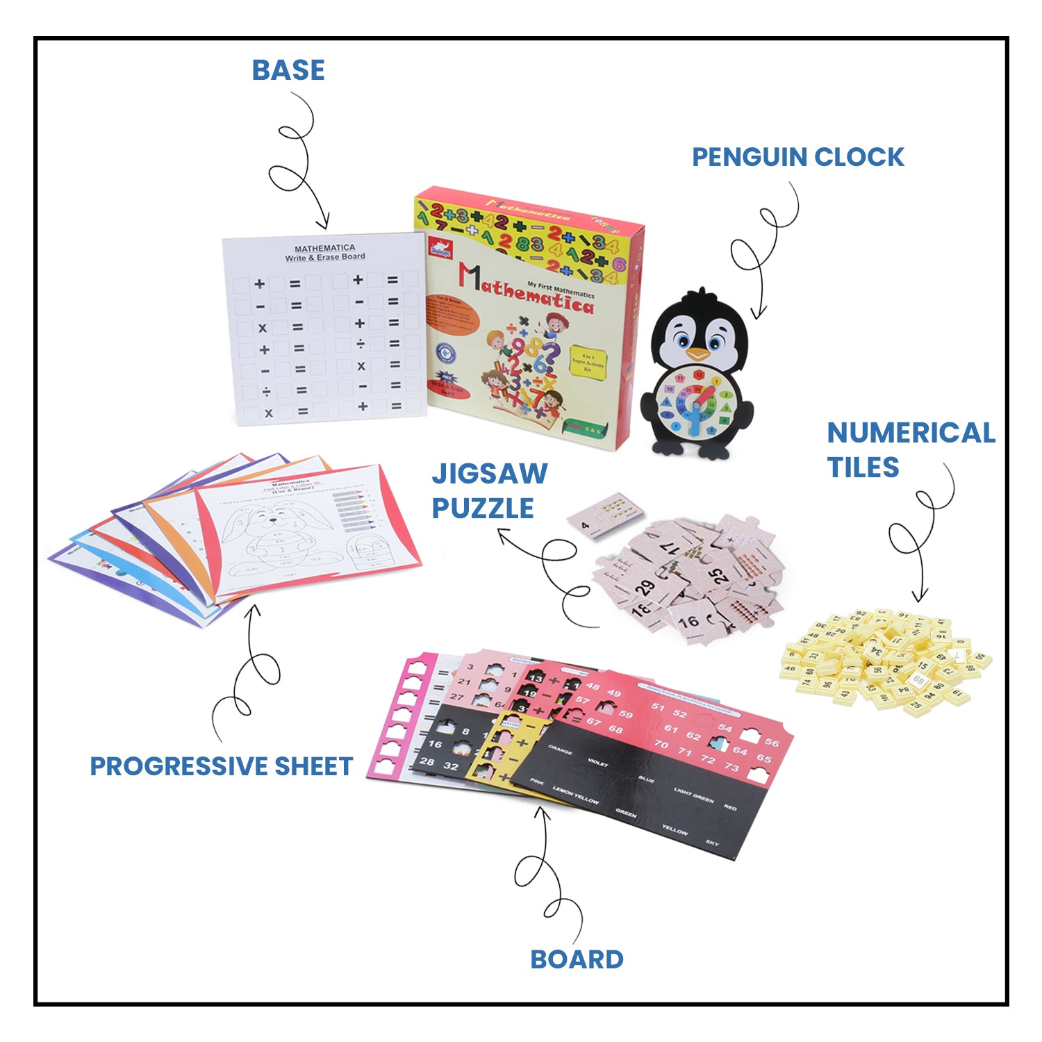 Skaleups Mathematica 4 In 1 Maths Learning Activity Box With 30 Jigsaw Puzzles, Wooden Boards, Numbers Tiles And Learning Clock L Educational Toys/Gifts For 5-6 Years Kids
